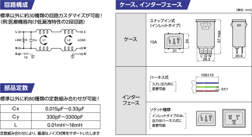 回路構成・ケース、インターフェース、部品定数