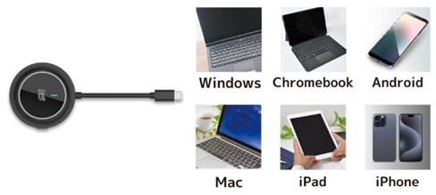 HDMI送受信機 RS-WLHDシリーズ
